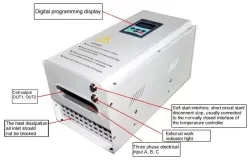 Three-phase 10KW(Full-bridge Controller)