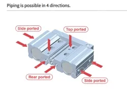 Dual Rod Cylinder JMGP Series ø12, ø16, ø20, ø25, ø32, ø40, ø50, ø63, ø80, ø100