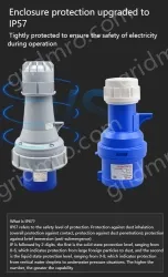 4 pole 63A concealed socket