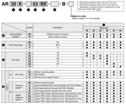 Modular Type Regulator AR40K-F04-B