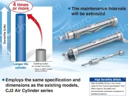 Longer Life Cylinder Double Acting, Single Rod CJ2-XB24 &oslash;6, &oslash;10, &oslash;16